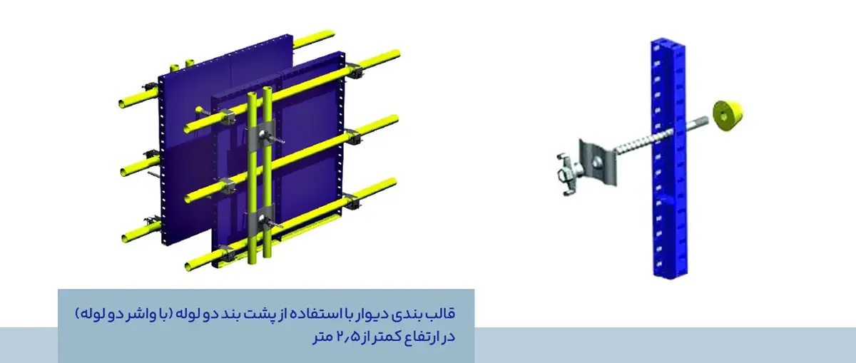 نحوه استفاده از واشر دو لوله