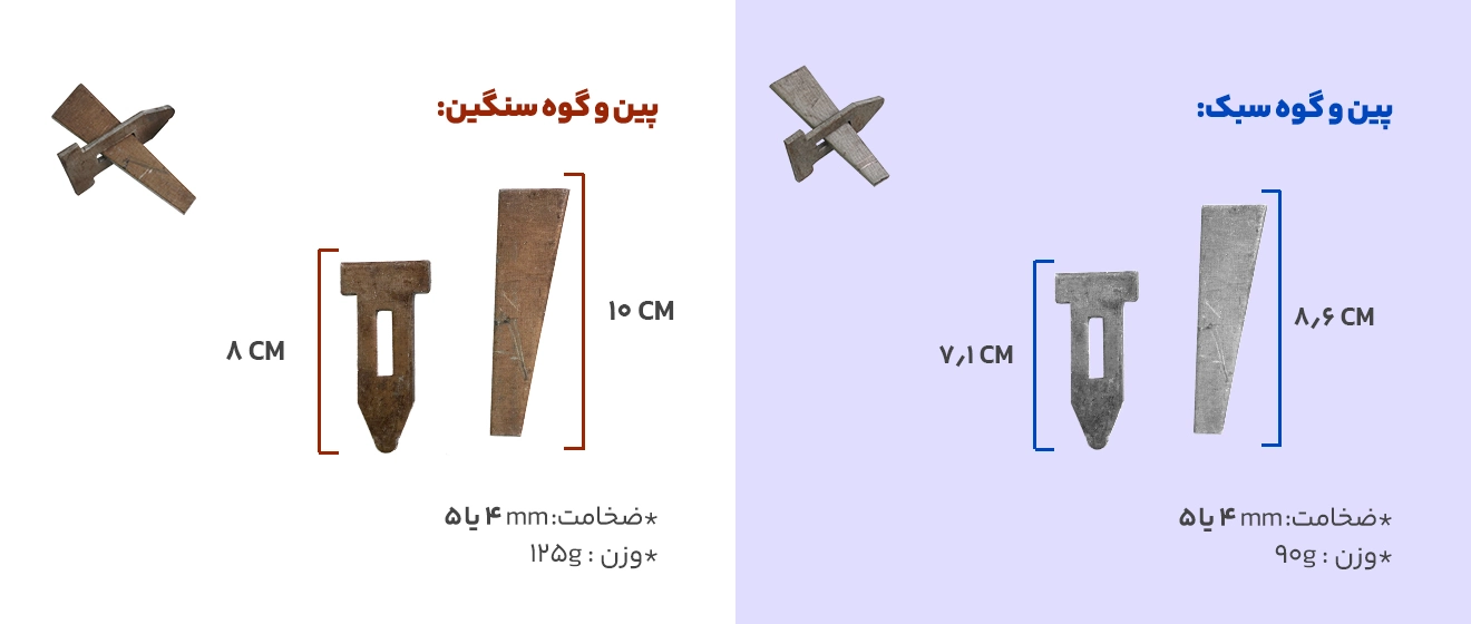 ابعاد و مشخصات پین و گوه