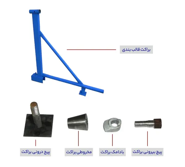 اجزای براکت قالب بندی