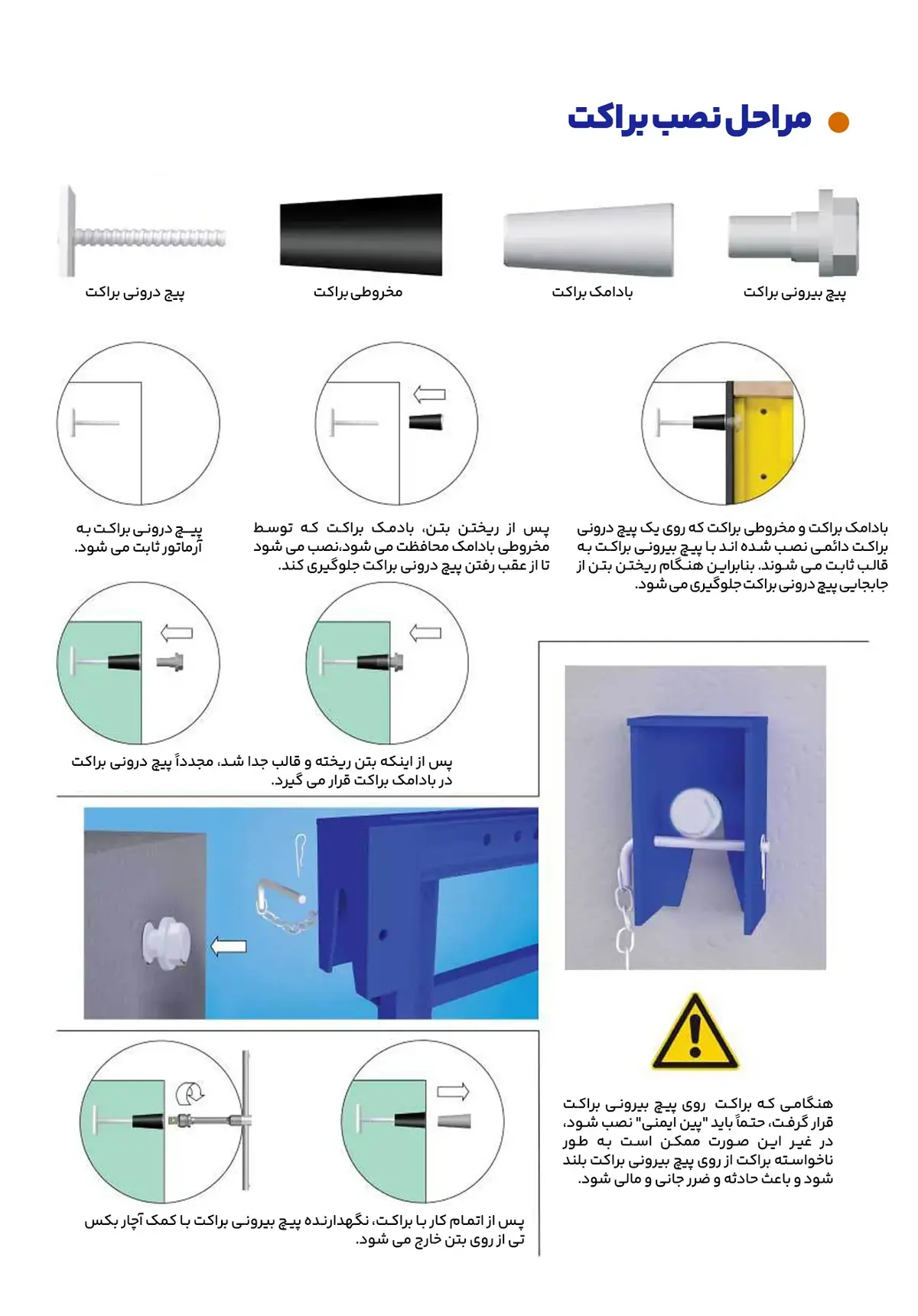 نحوه اتصال و نصب براکت قالب بندی