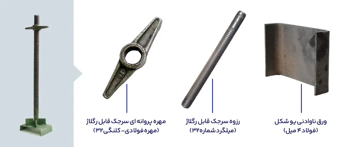 اجزای سرجک قابل رگلاز