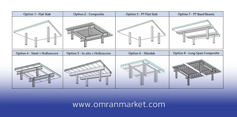 انواع سقف دال بتنی