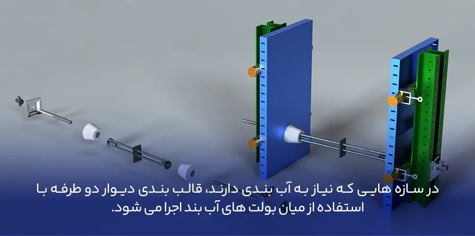 استفاده از میان بولت آب بند در قالب بندی دیوار دو طرفه