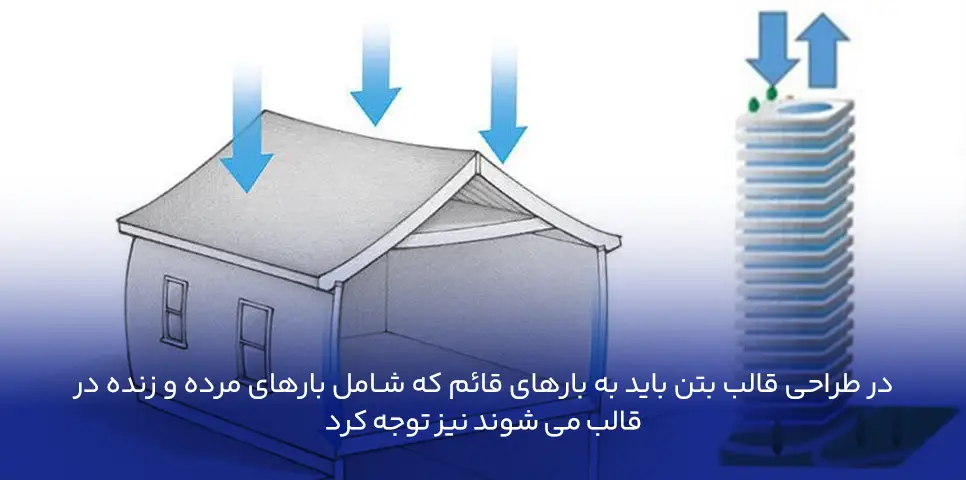 اثر بارهای قائم در طراحی قالب بتن