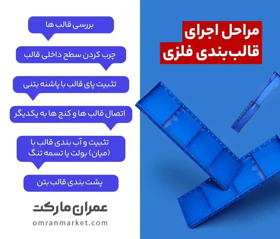 مراحل اجرای قالب بندی فلزی