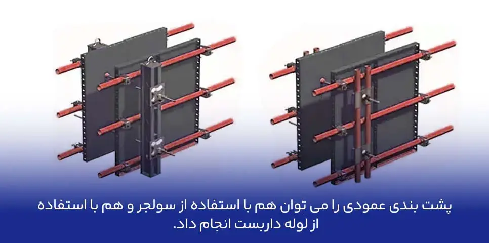 پشت بندی عمودی قالب فلزی با استفاده از لوله و سولجر