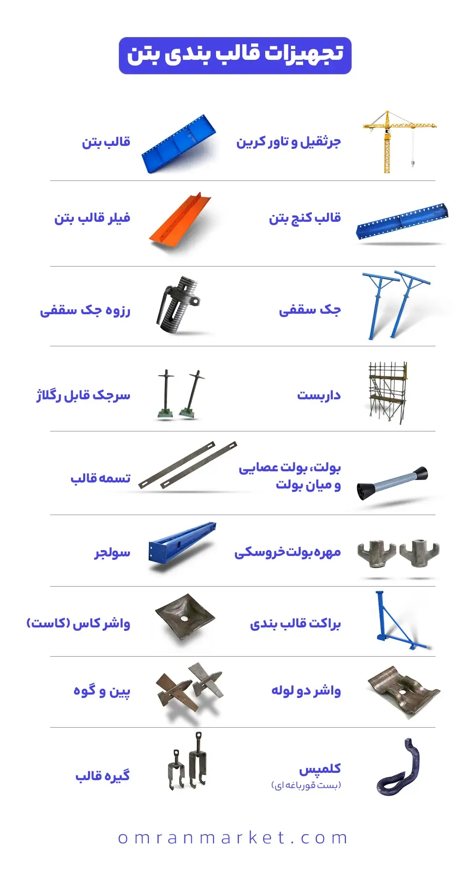 تجهیزات قالب بندی بتن