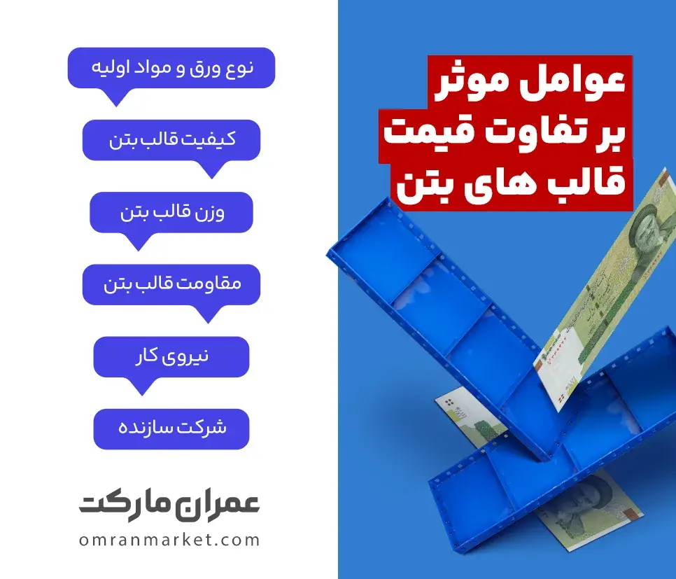 عوامل موثر بر تفاوت قیمت قالب های بتن