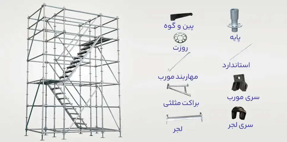 اجزای پله داربستی