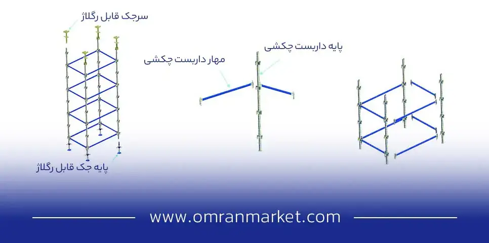 اجزای داربست چکشی