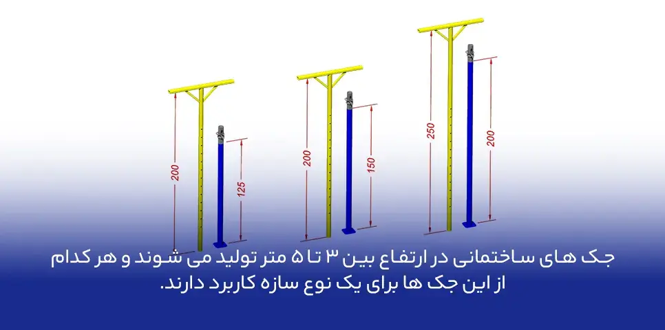 طراحی ارتفاع جک ساختمانی