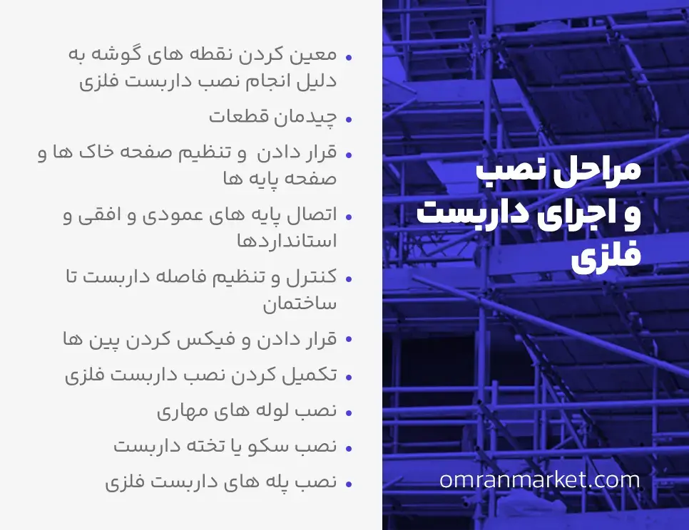 آموزش مراحل نصب و اجرای داربست فلزی