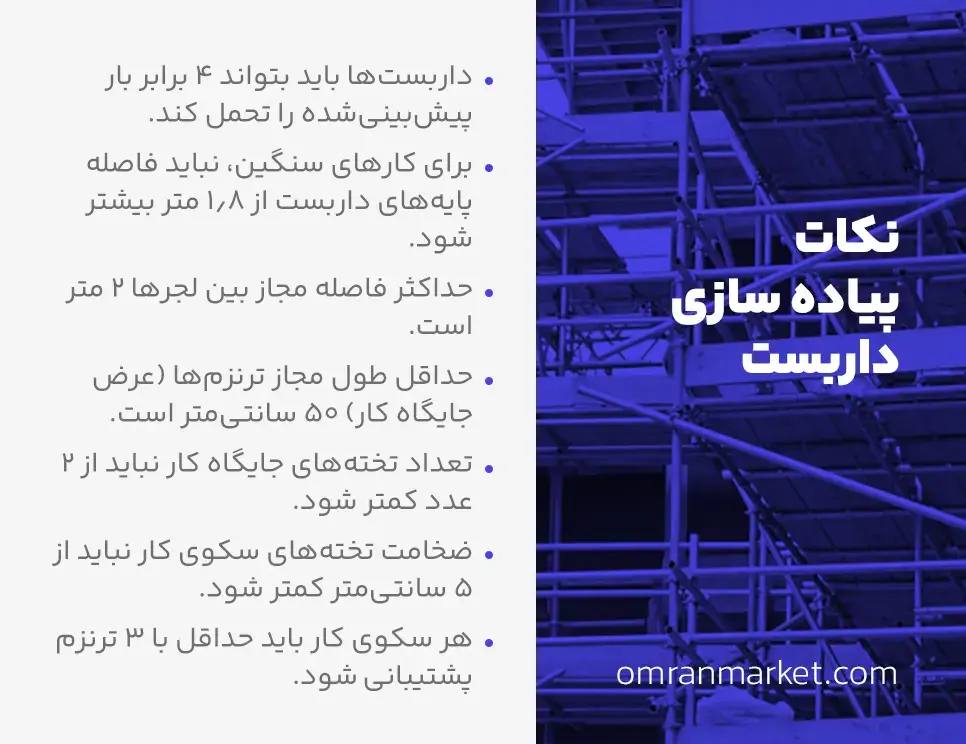 نکات ایمنی پیاده سازی داربست