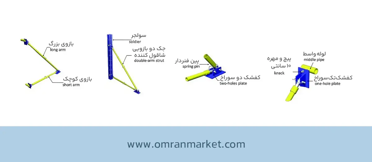 اجرای جک شاقول دو بازویی