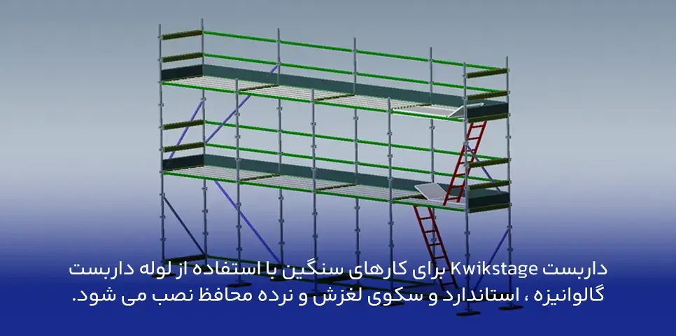 روش بستن داربست Kwikstage