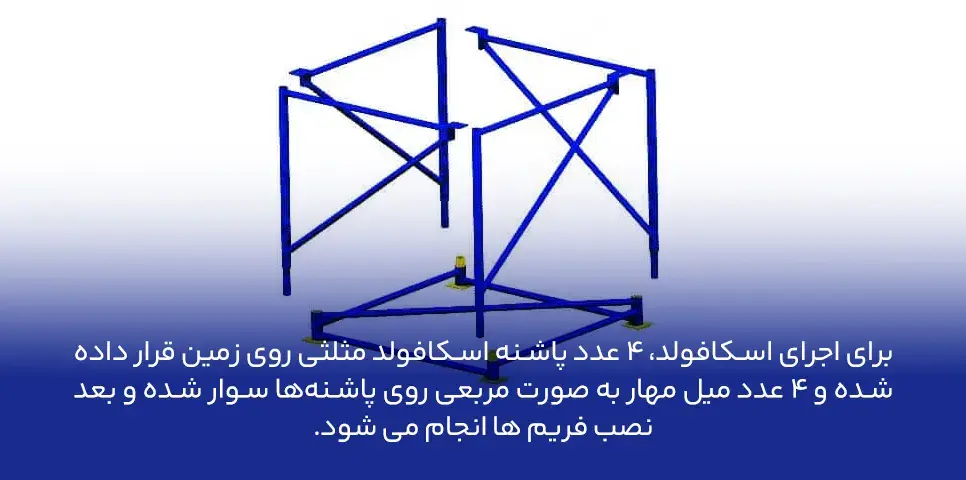 مراحل اسکافولدبندی