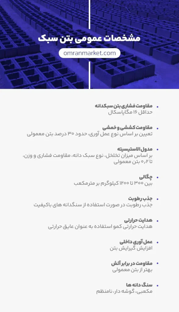 مشخصات عمومی بتن سبک