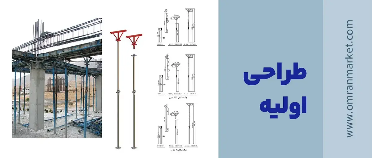 طراحی اولیه جک سقفی