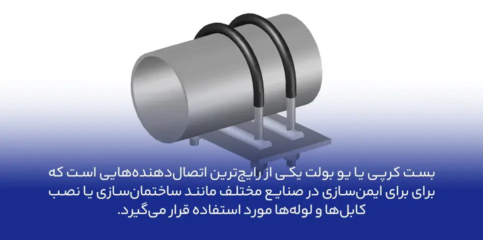 بست کرپی ، یو بولت