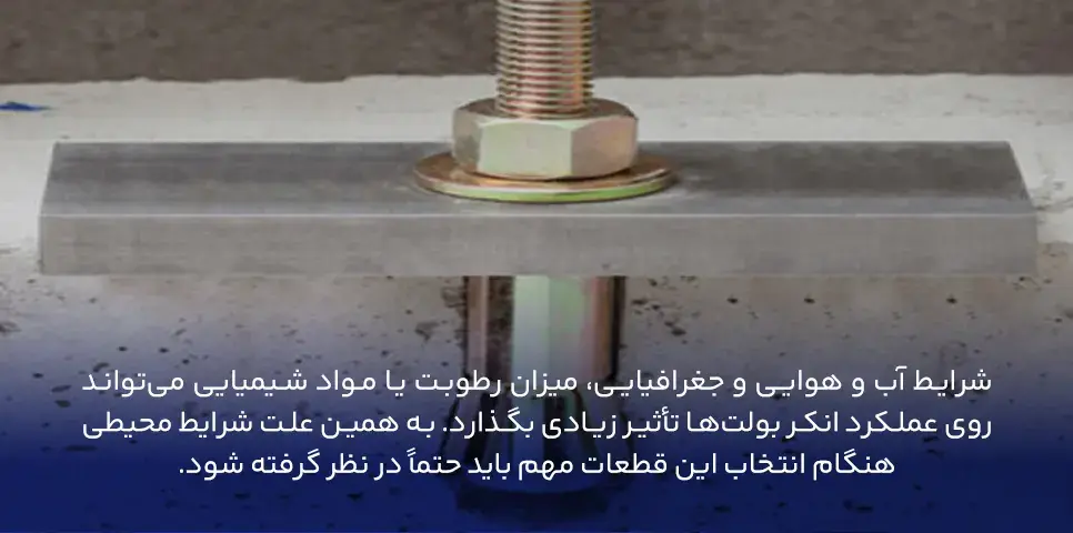 شرایط آب و هوایی در انتخاب انکر بولت