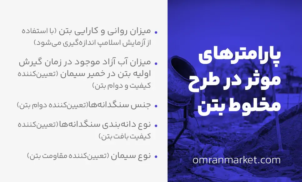 پارامترهای موثر در طرح مخلوط بتن