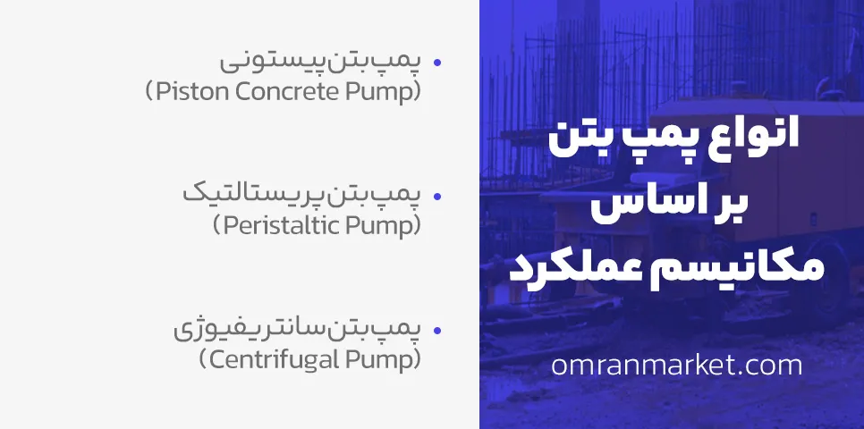 انواع پمپ بتن بر اساس عملکرد