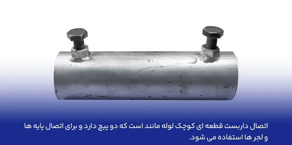 اتصال (Coupler)